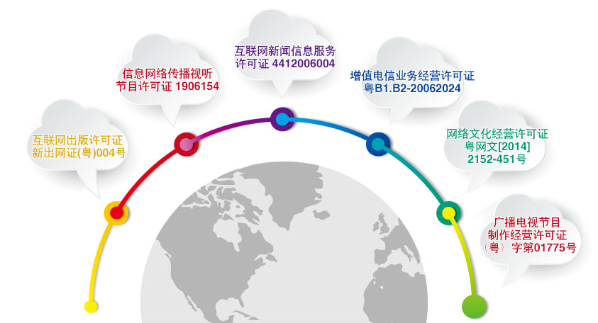 深圳新聞網(wǎng)-關(guān)于我們